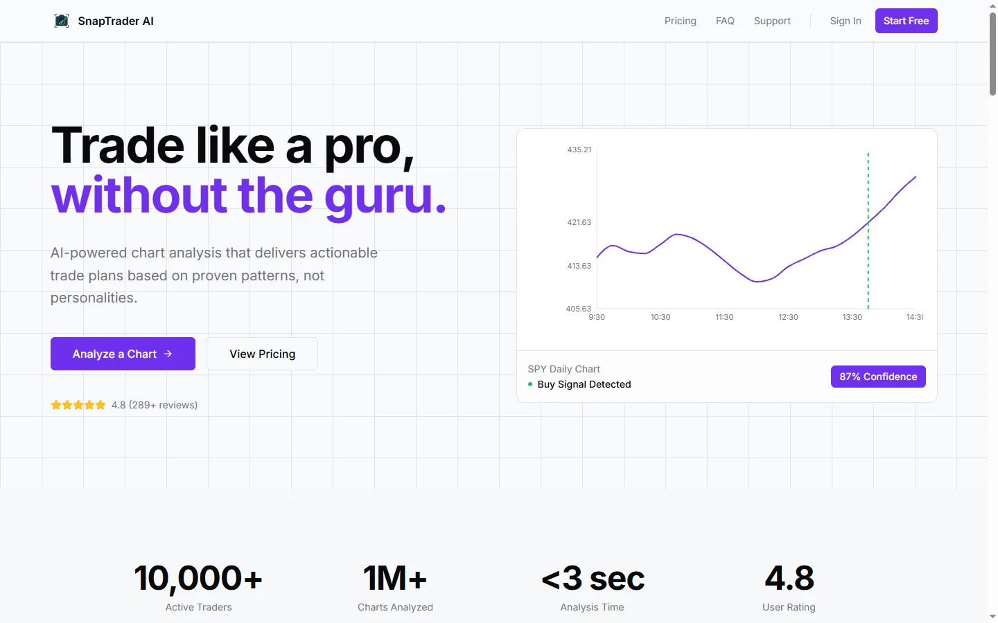 SnapTrader AI screenshot